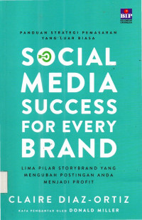 Image of Social media success for every brand